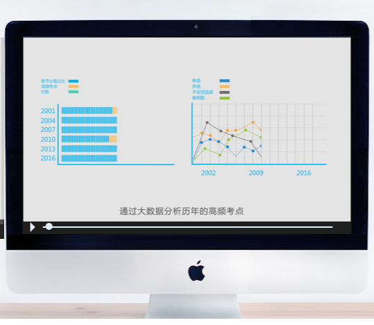 云私塾5.0系統(tǒng) 開創(chuàng)在線智能學(xué)習(xí)新時(shí)代